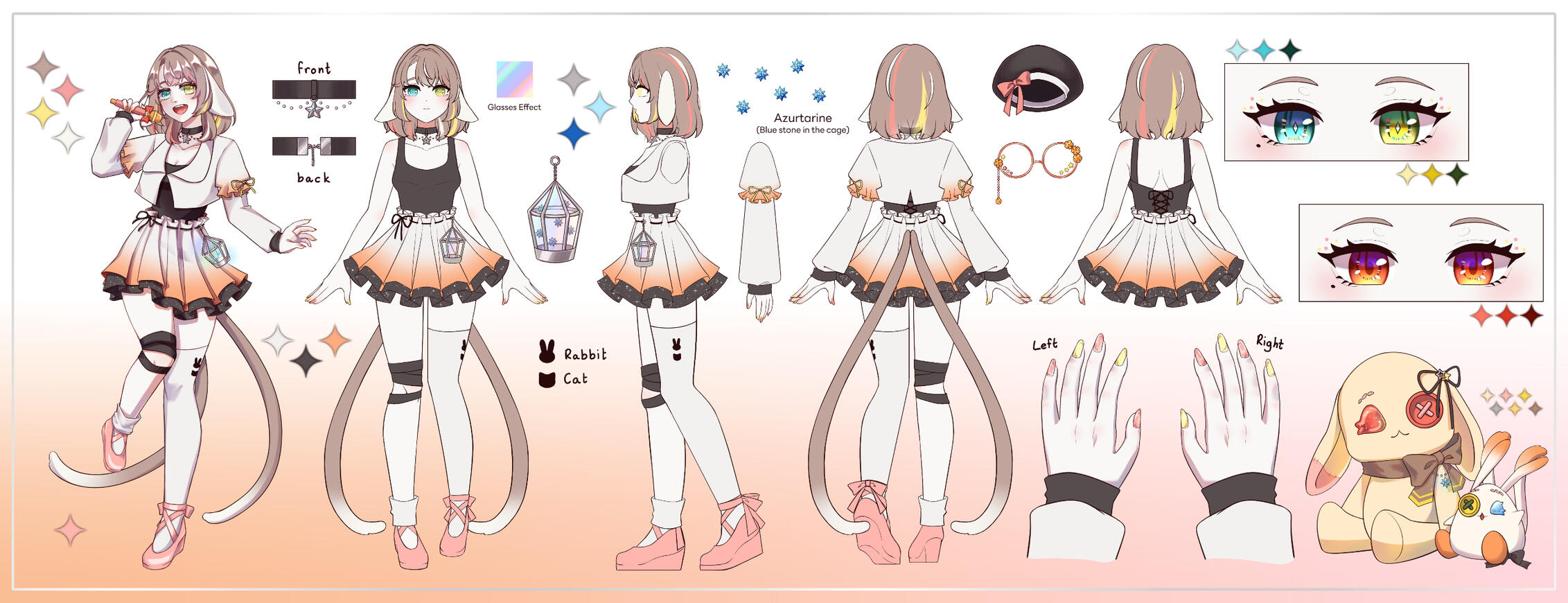 Character Sheet (1)